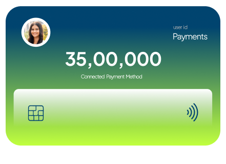 Connected Payment Method Card